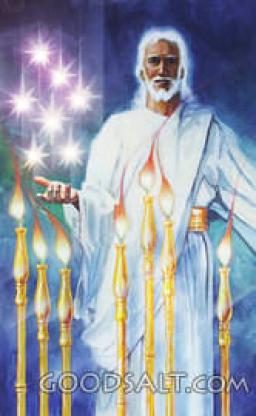 JESUS, IS HE GOD OR MAN?