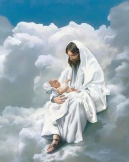 ARE YOU REALLY BORN AGAIN?