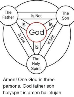 "DO YOU BELIEVE THERE IS NO GOD?" BY DAVID MCMILLEN 