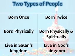 "ARE YOU REALLY BORN AGAIN?" BY DAVID MCMILLEN 