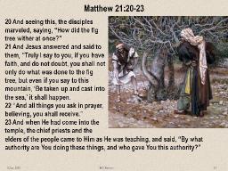 "THE BATTLE IS IN THE MIND" BY ANDREW WOMMACK 