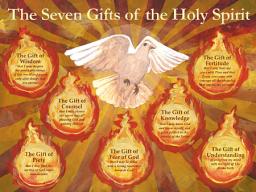 "TEST THE GIFTS OF THE SPIRIT" BY ANDREW WOMMACK 