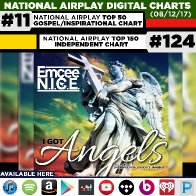 emc_digital_charts_square81217#11