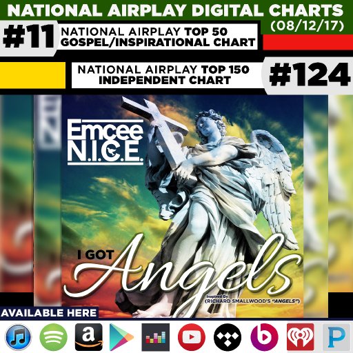 emc_digital_charts_square81217#11