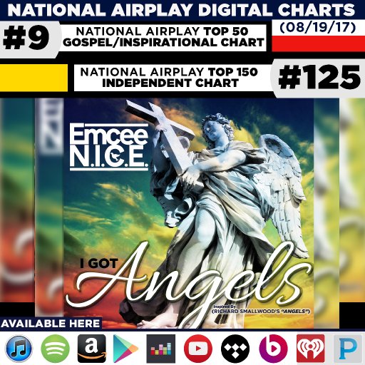 emc_digital_charts_square81917#9