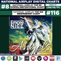 emc_digital_charts_square82617#8