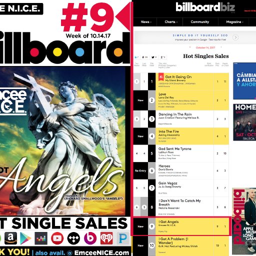"I Got Angels" lands on Billboard
