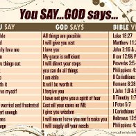 1226-YousayversusGodsays