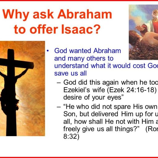 Abraham believed God