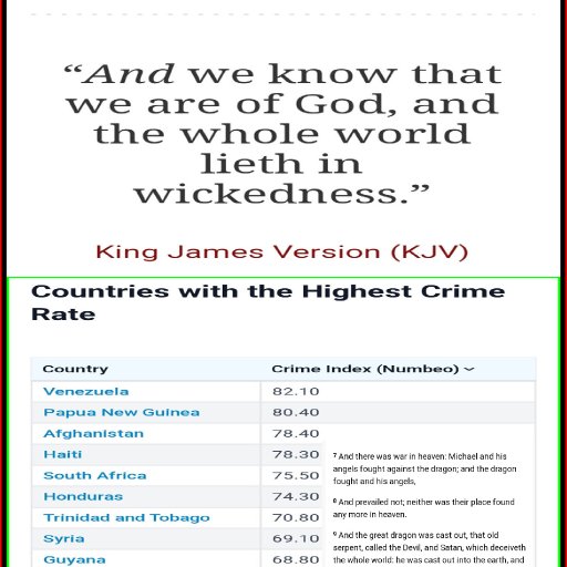 Spiritual forces of evil 