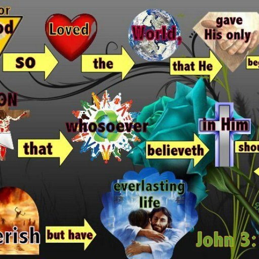 1742-john316verse