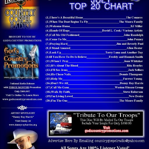 3643-July2012CountryGospelChart