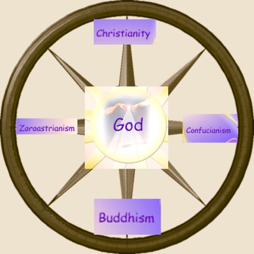 testwheel3