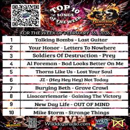 Lisacarriemarie - Gaining the Victory 2-16-26 8th from top 10 playlist for Wild Dogs Radio.jpg