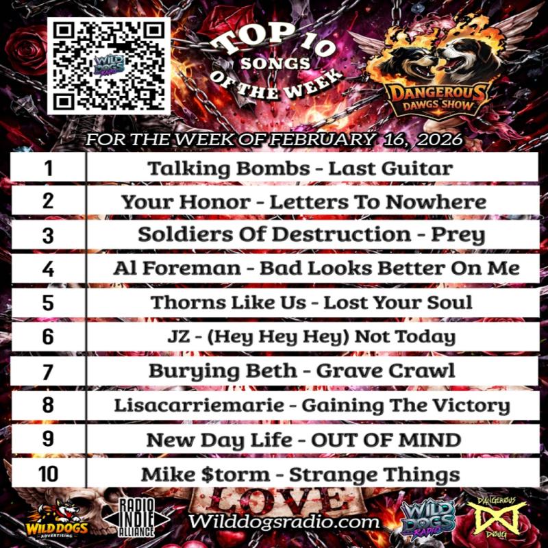 Lisacarriemarie - Gaining the Victory 2-16-26 8th from top 10 playlist for Wild Dogs Radio.jpg