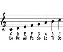 It's Another Good Day